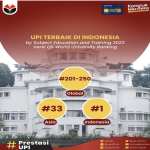 UPI KEMBALI RAIH PERINGKAT PERTAMA TOP UNIVERSITY DI INDONESIA BIDANG PENDIDIKAN BERDASARKAN QS (QUACQUARELLI SYMONDS) WORLD UNIVERSITY RANKINGS BY SUBJECT 2023
