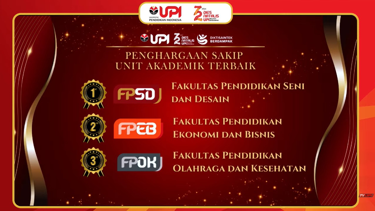 FPOK UPI Raih Penghargaan SAKIP Unit Akademik Terbaik Ketiga pada Dies Natalis ke-72 UPI