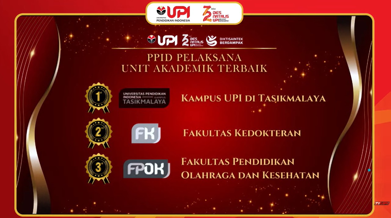 FPOK UPI Raih Penghargaan PPID Pelaksana Unit Akademik Terbaik Ketiga pada Dies Natalis UPI ke-72